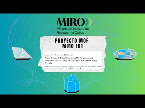 MIRO101 - El primer MOF milimétrico del mundo