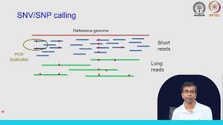 Lecture 27: Calling SNP/SNVs and Indels #swayamprabha #CH31SP