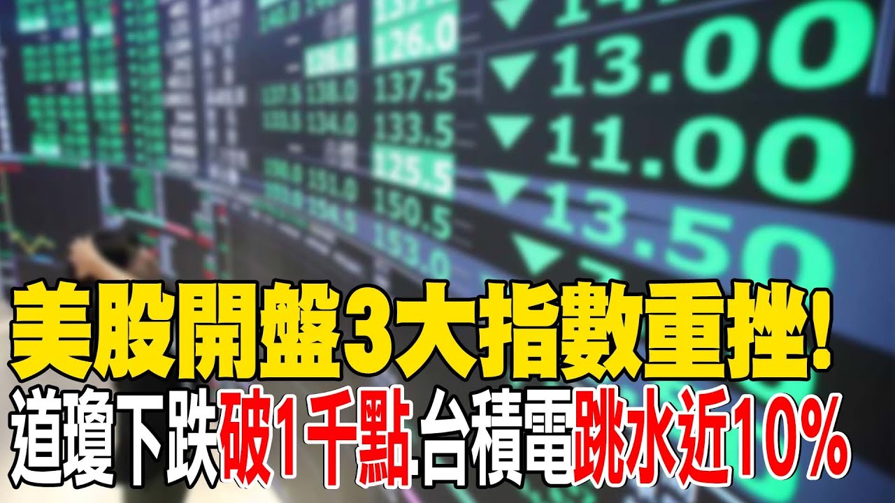 【每日必看】美股開盤3大指數重挫! 道瓊下跌破1千點 台積電跳水近10％ 20240805
