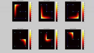 Harmonic Coordinates - 200 iterations