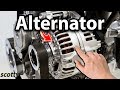 How to Test Alternator in Your Car