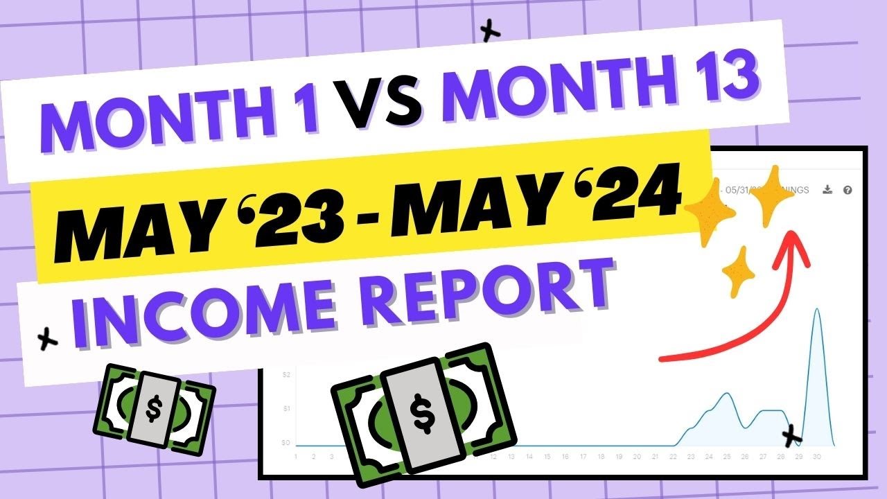 INCOME REPORTS TPT MONTH 1 VS 13 - MAY 2024 - Second Year Teachers Pay ...