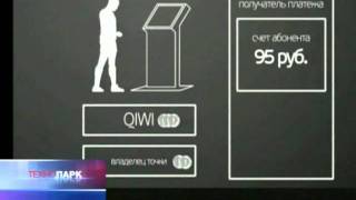 История бизнеса QIWI (платежная система)