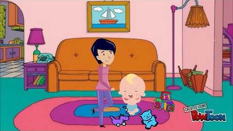 scenario of context switching