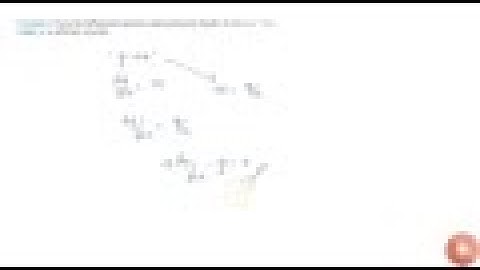 Form the differential equation representing the family of curves `y = m x` , where, m is arbitra...