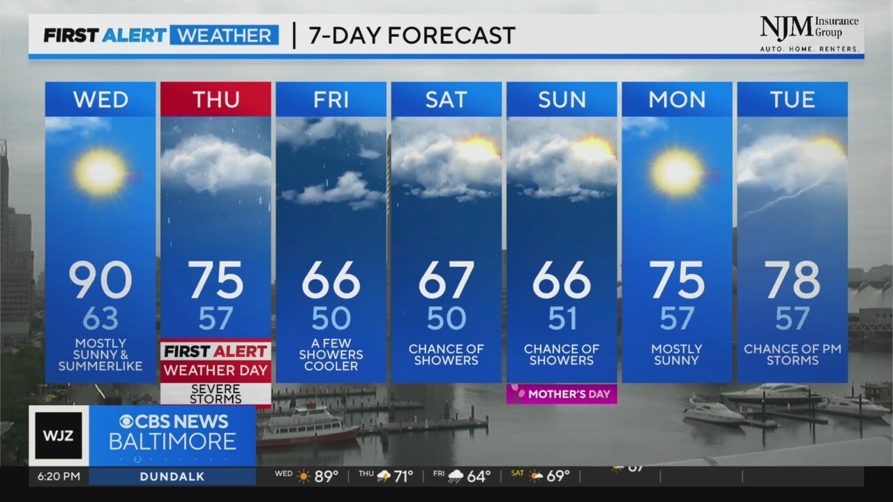 Derek Beasley has your Tuesday evening forecast (5/7/2024) - YouTube