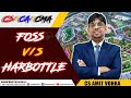 Foss v/s Harbottle || Oppression and Mismangement || CS Executive || CS Professional || Full Lecture