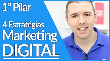 Como crescer no marketing digital?