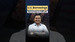 Constitutional Borrowings from the U.S. Constitution | Easy Trick | Polity Made Simple | UPSC Guide
