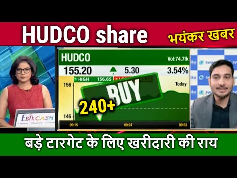 HUDCO share long term target,hudco share latest news,hudco share analysis,price target,