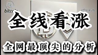 比特币行情分析 比特币压制105500-106500｜以太支撑 2465-2480｜全线看涨｜利空出尽｜物极必反｜SUI SOL BTC ETH DOGE