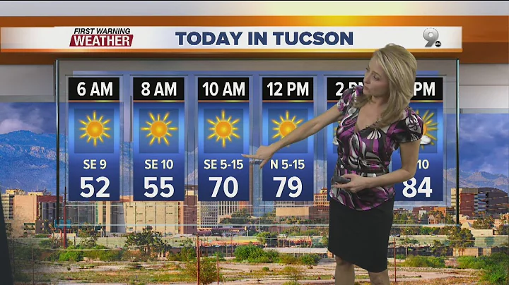 April's First Warning Forecast for Tuesday March 1, 2016