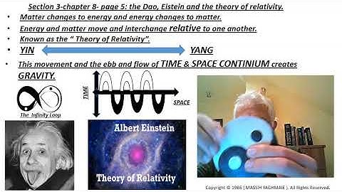 yin yang explained 01. Trinity of Dao, Einstein and the theory of relativity.