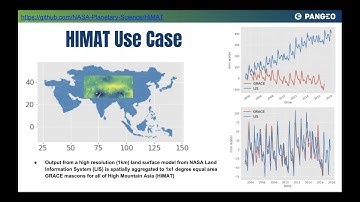 2019-02-14 ESIP Tech Dive: "Cloud Native Satellite Data Analysis with Pangeo": Scott Henderson