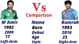 Mohammad Amir Vs Jasprit Bumrah Comparison