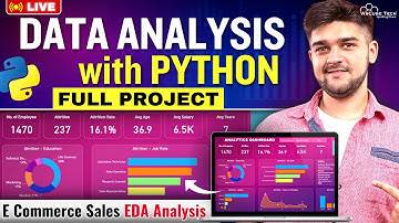 PYTHON Project for Data ANALYSIS - Exploratory Data Analysis | E-Commerce Sales Analysis
