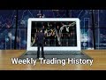 My forex Weekly trading This Week history