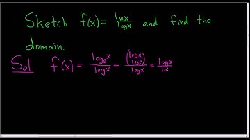 Graph and Domain of the Function f(x) = ln(x)/log(x)