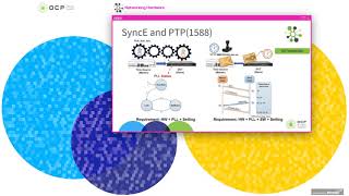 ocp virtual summit 2020: implementing time synchronization on open platforms