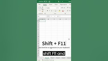 How to Insert a worksheet in a second in #microsoftexcel.  The FASTEST way of inserting a worksheet