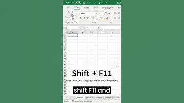 Thumbnail of How to Insert a worksheet in a second in #microsoftexcel.  The FASTEST way of inserting a worksheet