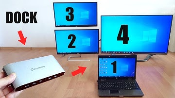 USB C Docking Station for Multiple Monitor Setup on Windows Laptop - Minisopuru