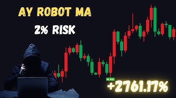 AyRobot Expert Advisor - When you genuinely accept the risks, you will be at peace with any outcome