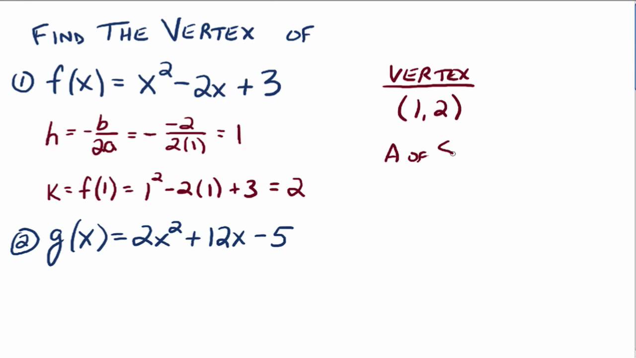 The Vertex Formula
