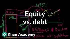 Equity vs. debt | Stocks and bonds | Finance & Capital Markets | Khan Academy 