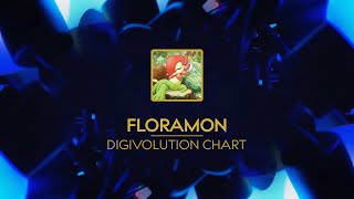 FLORAMON Digivolution Chart / Evolution Line - The Digimentalist