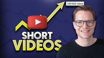 The BEST Short-Form Video Content Strategy | Part 3 Content Marketing Strategies