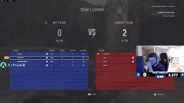 Accuracy can be a little crazy