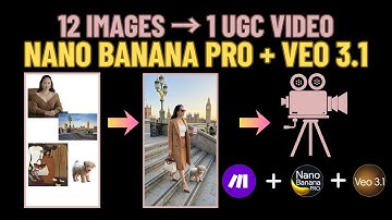 NanoBanana PRO + FREE  VEO 3.1: Automate Unlimited AI UGC Ads (No-Code Workflow)