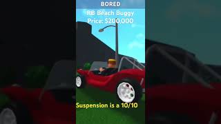 SHOCKING RESULTS Bloxburg Vehicle Review #shorts #bloxburg