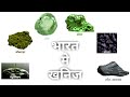 UP PCS &amp; RO/ARO EXAM 2026| Indian Geography |  UPSC, UPPSC, SSC | खनिज संसाधन