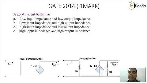 Negative Feedback Explained In Analog Circuits | GATE Numerical Session 3