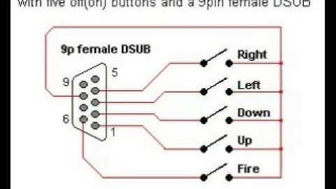 how to made commodore 64 joystick with old veteran playstation stick