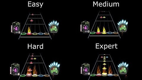 Guitar Hero 3 : Prototype - The Way It Ends (Easy/Medium/Hard/Expert)