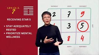 Unlocking The Secrets Of 2024 With Life Gua 7 (Life Star 7) [SUB] by Paulynne Cheng 789 views 2 months ago 9 minutes, 20 seconds