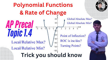 AP Precalculus | Topic 1.4 | Polynomial Functions and Rates of Change | Relative & Global Extrema