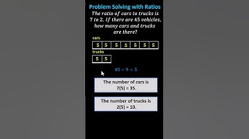 Solving Problems Using Ratios and Tape Diagrams #math #maths #ratios #tapediagrams