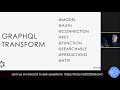 Transforming GraphQL: Full Stack Infrastructure as Code talk, by Nader Dabit