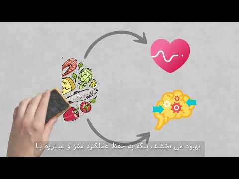 اطلاعات در مورد دمانس