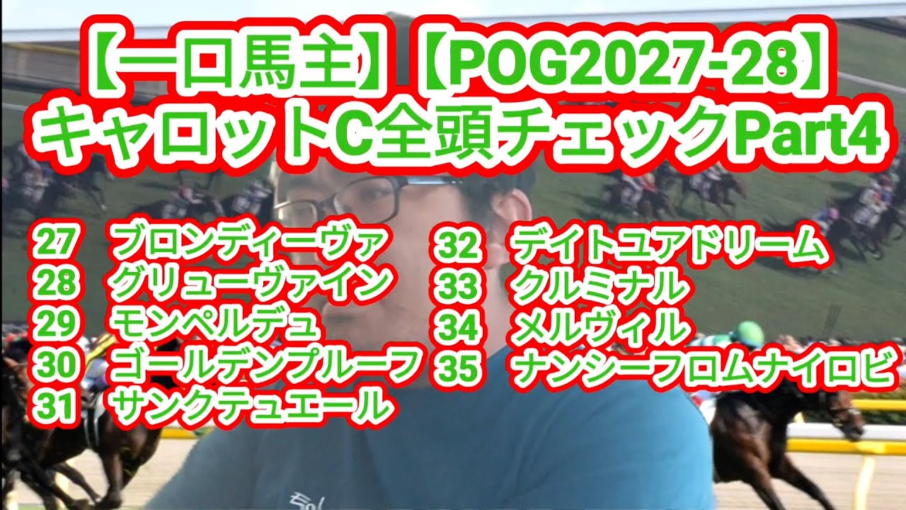 競馬Carrot Club Yearlings 2025 競馬Carrot Club Yearlings 2025 在庫