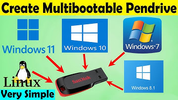 How to Create Multi Bootable Pendrive | Windows 7,8,10 Windows 11 and Linux all OS in One Pen drive