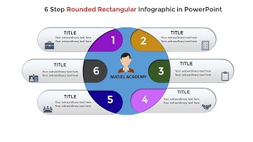 How to create 6 Step Rounded Rectangular Infographic in PowerPoint 2020 with free download link