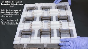 Mechanical computer with stable and high-density memory