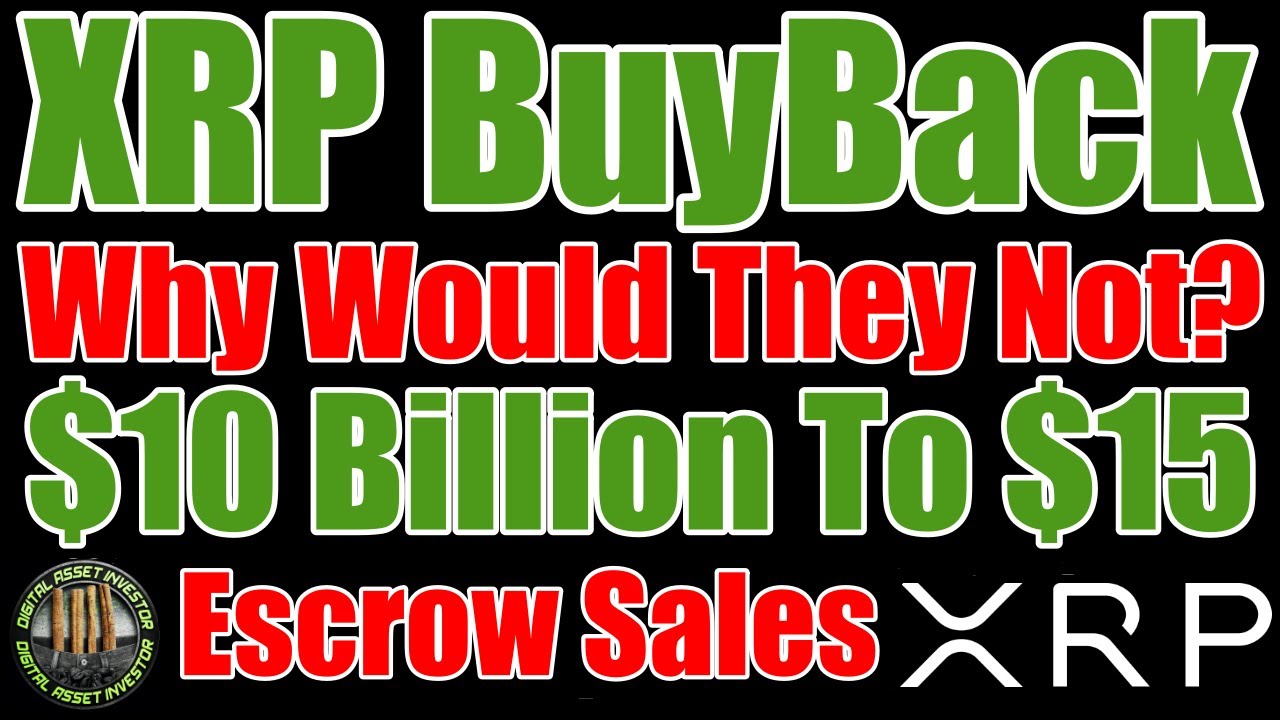 XRP Buyback / Why Not? & Ripple / Montenegro Central Bank