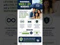 Permanent Life Insurance Explained | Types, Benefits & Cash Value | U.S. Insurance Insights