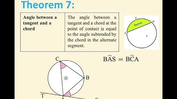 Skill Video   Alternate Segment Theorem